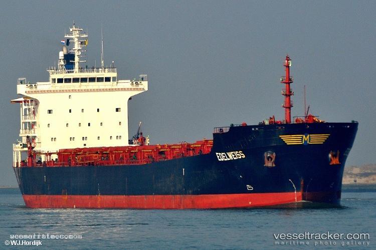 Portia - Bulk Carrier vessel registered in Panama