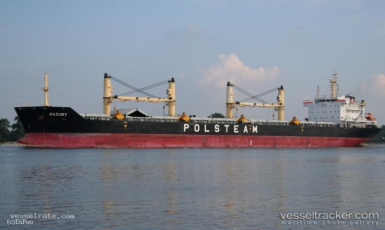 Bolkar - Bulk Carrier vessel registered in Panama