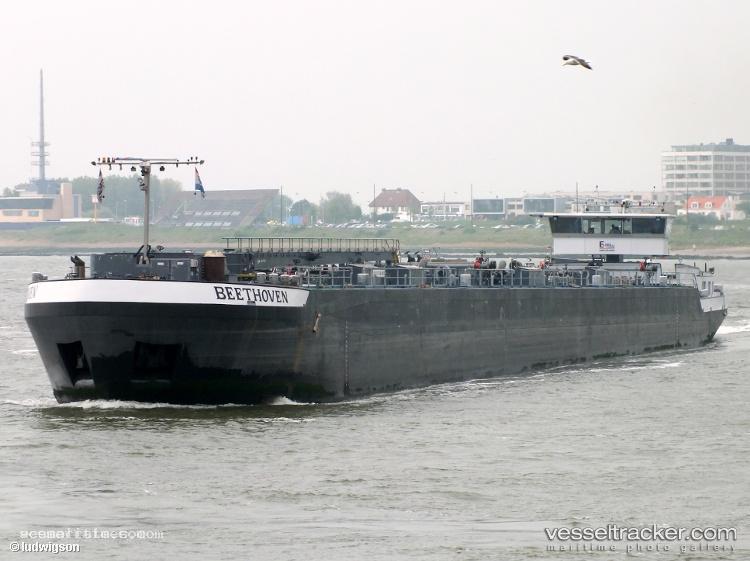 Immunity - Other Tanker vessel registered in Belgium