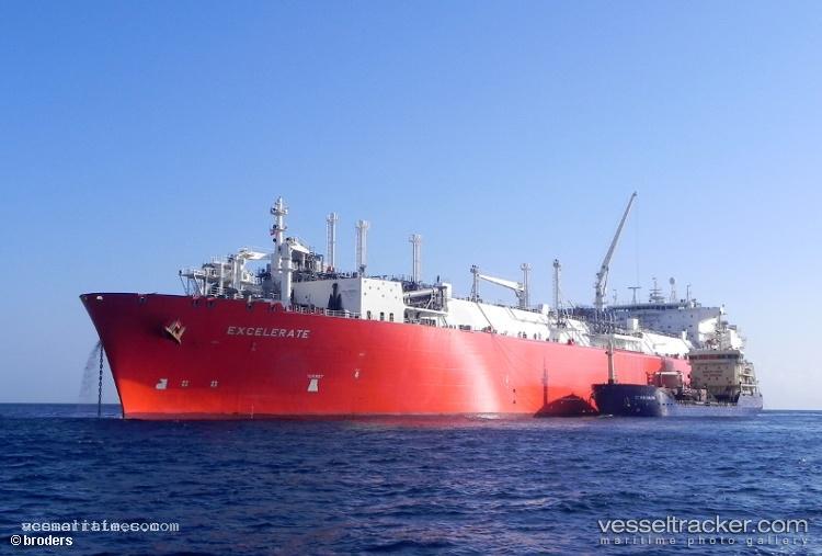 Summit-Lng - Fsru Tanker vessel registered in Belgium