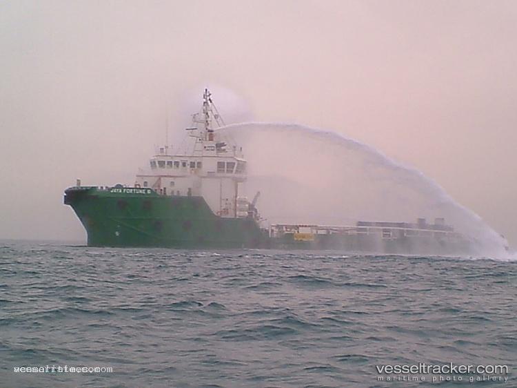 Logindo-Servewell-S - Offshore Tug Supply Ship vessel registered in Indonesia