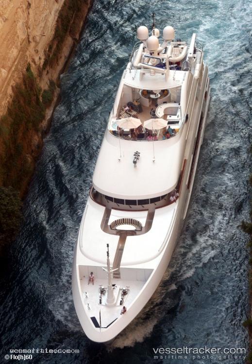 Purpose - Yacht vessel registered in Cayman Islands