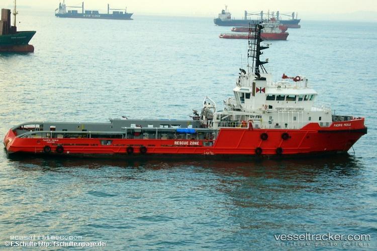 Thanh-Long - Offshore Tug Supply Ship vessel registered in Vietnam