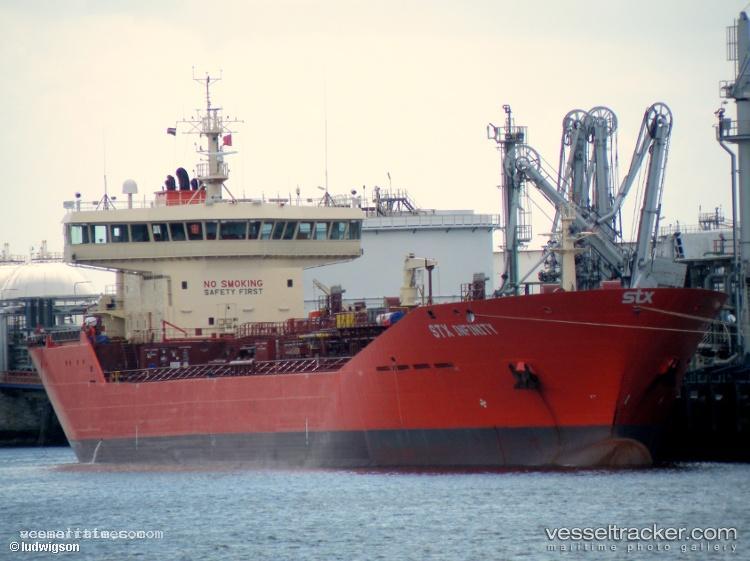Super-Infinity - Chemical Oil Products Tanker vessel registered in Panama