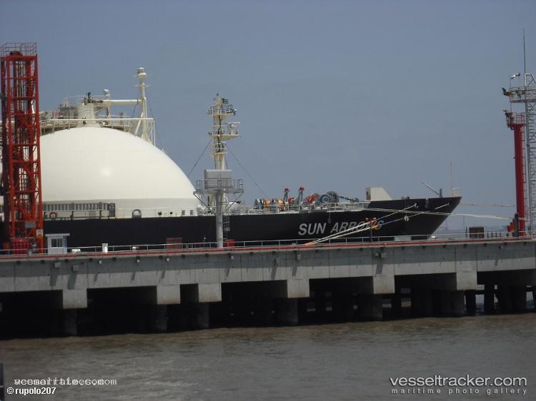 Sun-Arrows - Lng Tanker vessel registered in Bahamas
