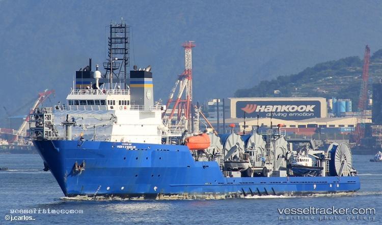 Us-Gov-Vessel - Naval Naval Auxiliary vessel registered in United States of America