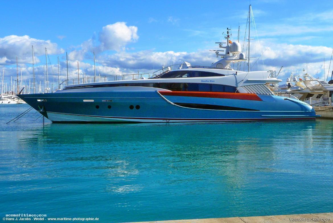 Benita-Blue - Service Ship vessel registered in Cayman Islands