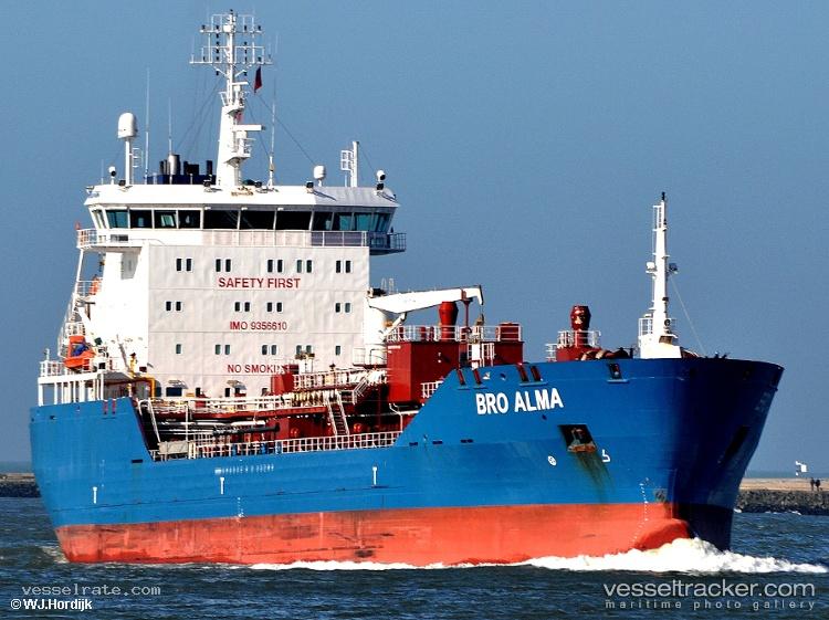 Alexander-Nevskiy - Chemical Oil Products Tanker