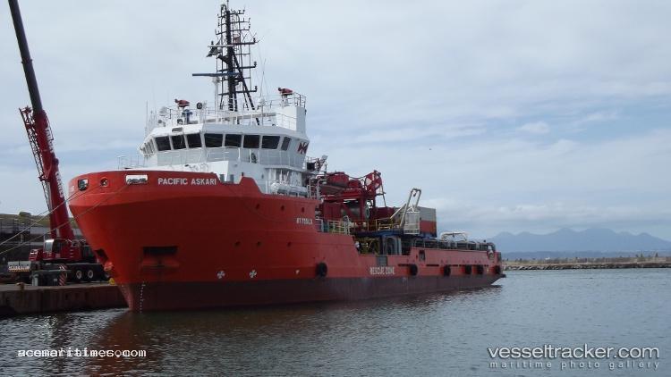 Aina - Offshore Tug Supply Ship vessel registered in India