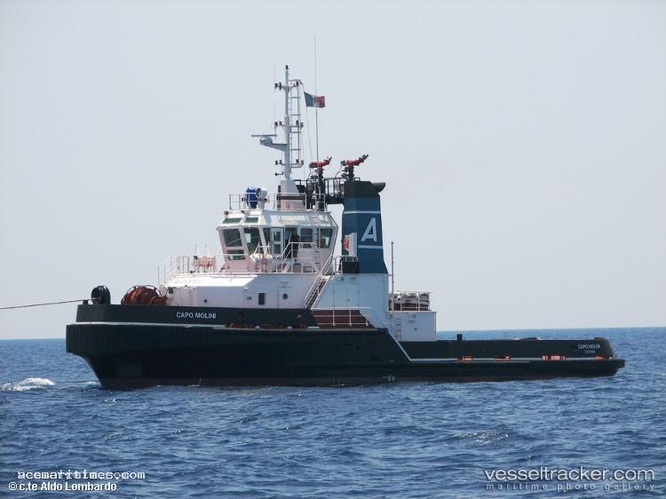 Capo-Molini - [tug.fire_fighting_tug] vessel registered in Italy