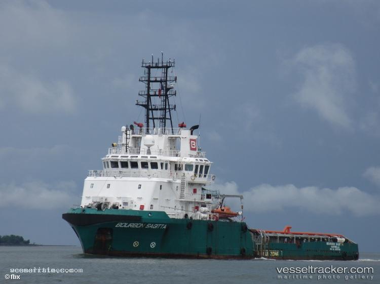 Luanda-1 - Offshore Tug Supply Ship vessel registered in Panama