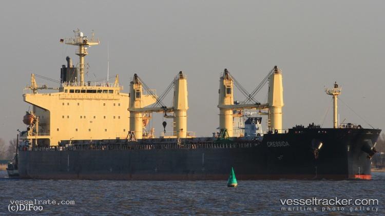 Atlantic-Vision - Bulk Carrier vessel registered in Marshall Islands