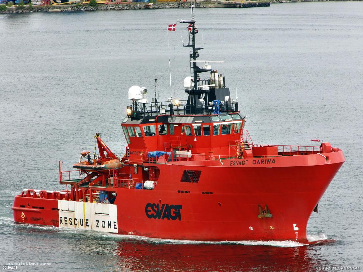 Esvagt-Carina - Standby Safety Vessel vessel registered in Denmark