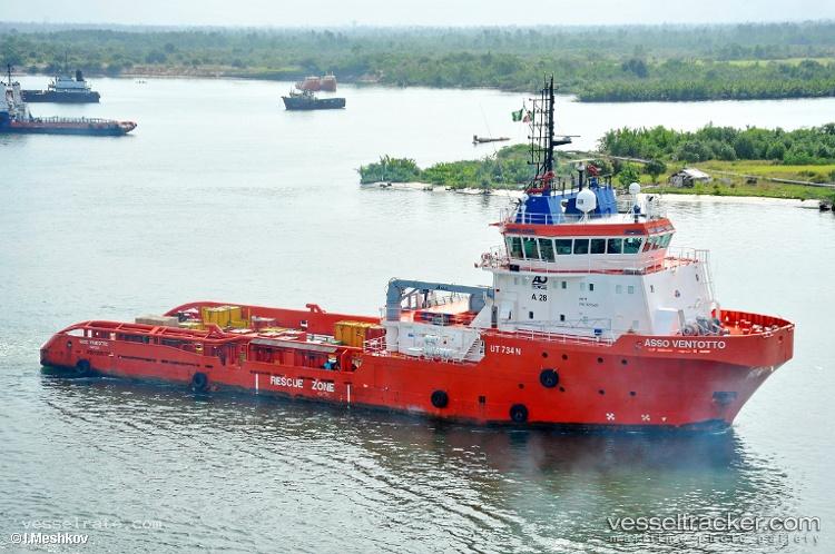 Asso-Ventotto - Offshore Tug Supply Ship vessel registered in Italy