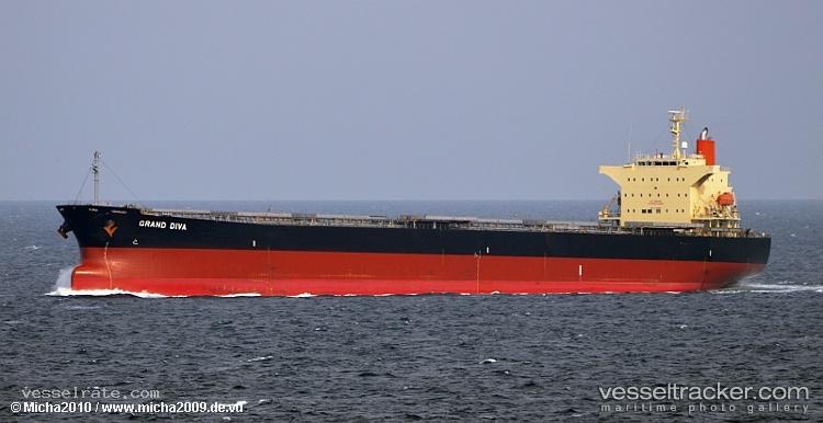Blue-Ionian - Bulk Carrier vessel registered in Marshall Islands
