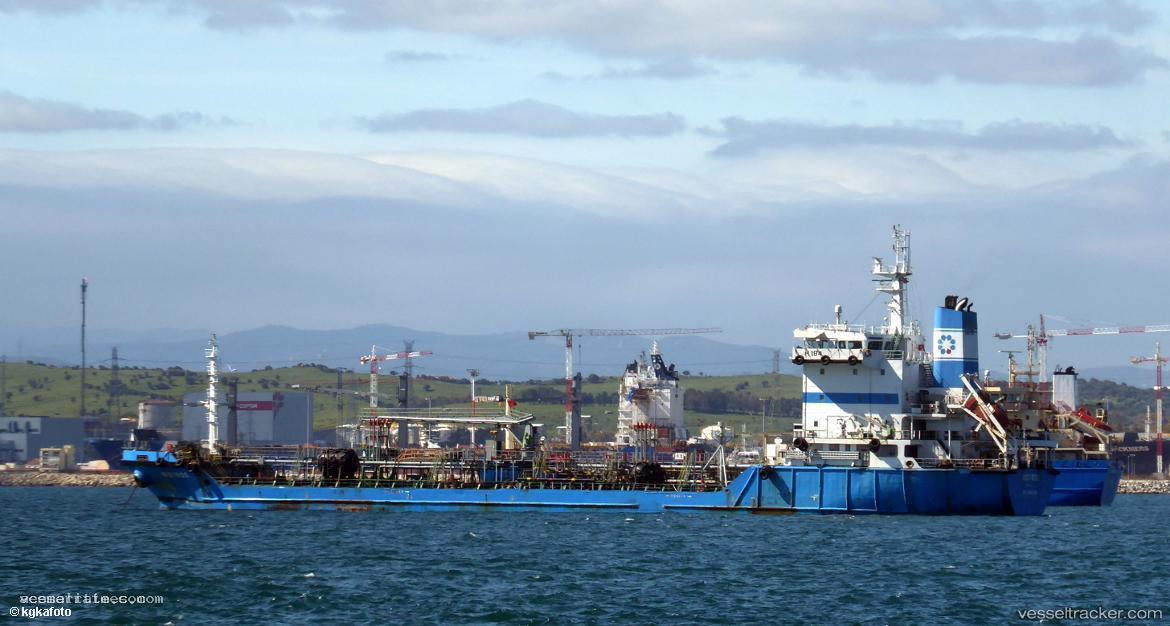 Nisyros - Oil Products Tanker vessel registered in Gibraltar