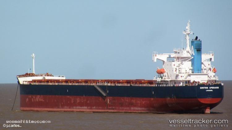 Dimitris-A - Bulk Carrier vessel registered in Cyprus