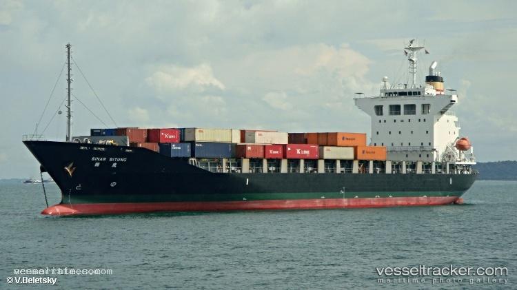 Sitc-Rizhao - Container Ship vessel registered in Panama