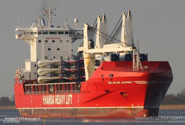 Parkgracht - General Cargo Ship vessel registered in Netherlands