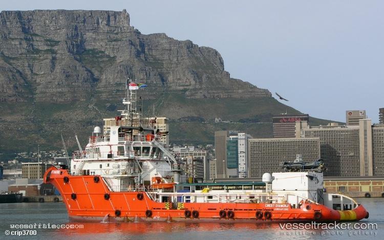 Stratis-Z - Offshore Tug Supply Ship vessel registered in Cyprus