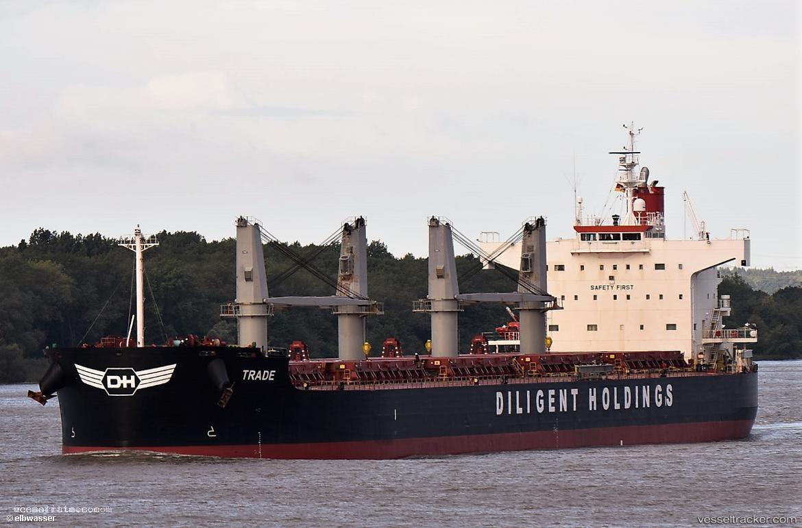 Trade - Bulk Carrier vessel registered in Marshall Islands