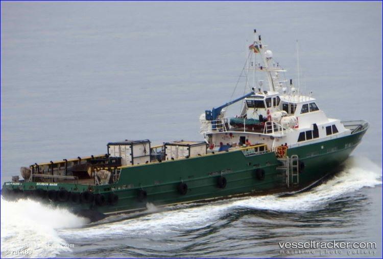 Blue-Asia - Offshore Tug Supply Ship vessel registered in Cyprus