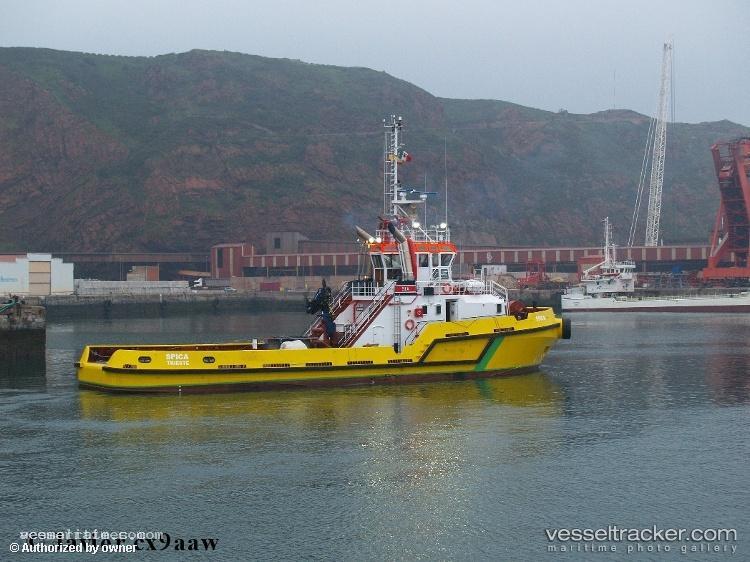 Spica - [tug.offshore_tug_supply] vessel registered in Italy
