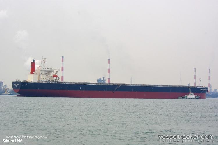 Scutum-Ocean - Bulk Carrier vessel registered in Panama