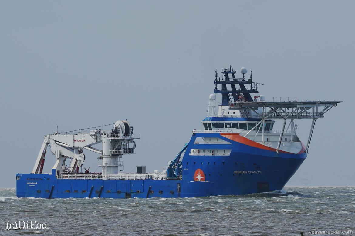 North-Sea-Enabler - Offshore Support Vessel vessel registered in Norway