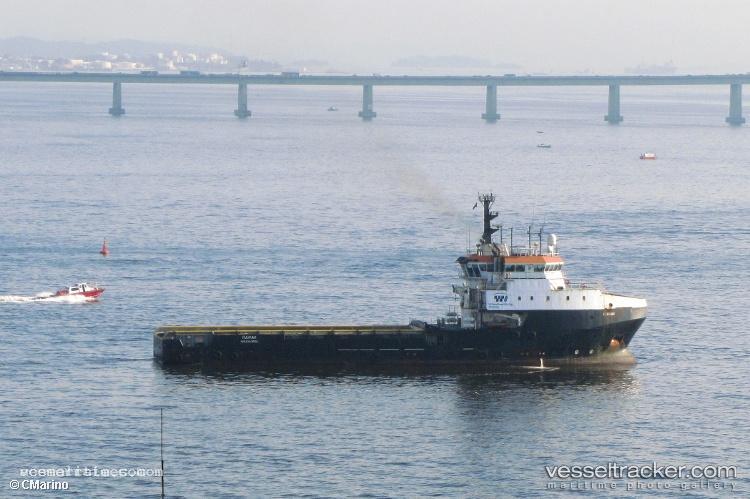 Fulmar - Offshore Support Vessel vessel registered in Brazil
