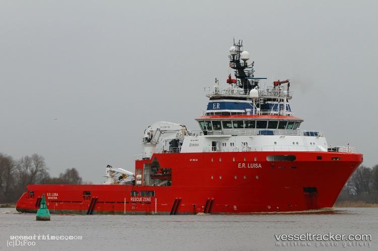 Gh-Atlantis - Offshore Tug Supply Ship vessel registered in Antigua and Barbuda