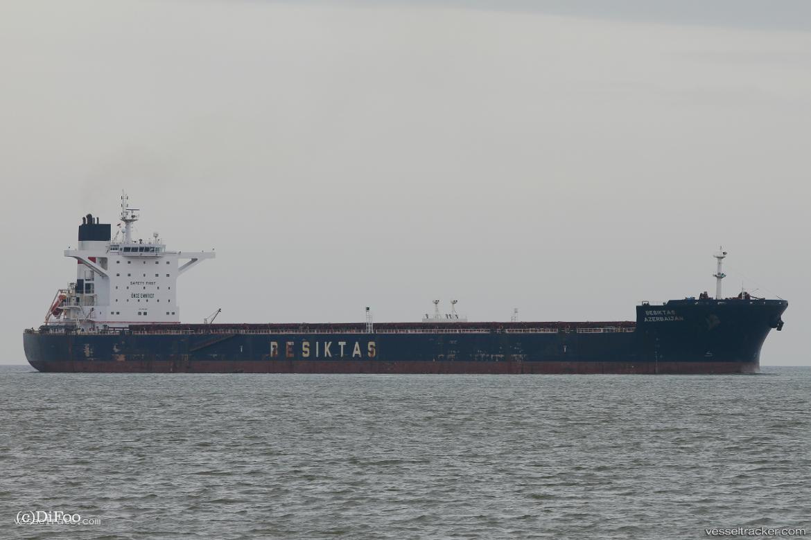 Besiktas-Azerbaijan - Bulk Carrier vessel registered in Malta