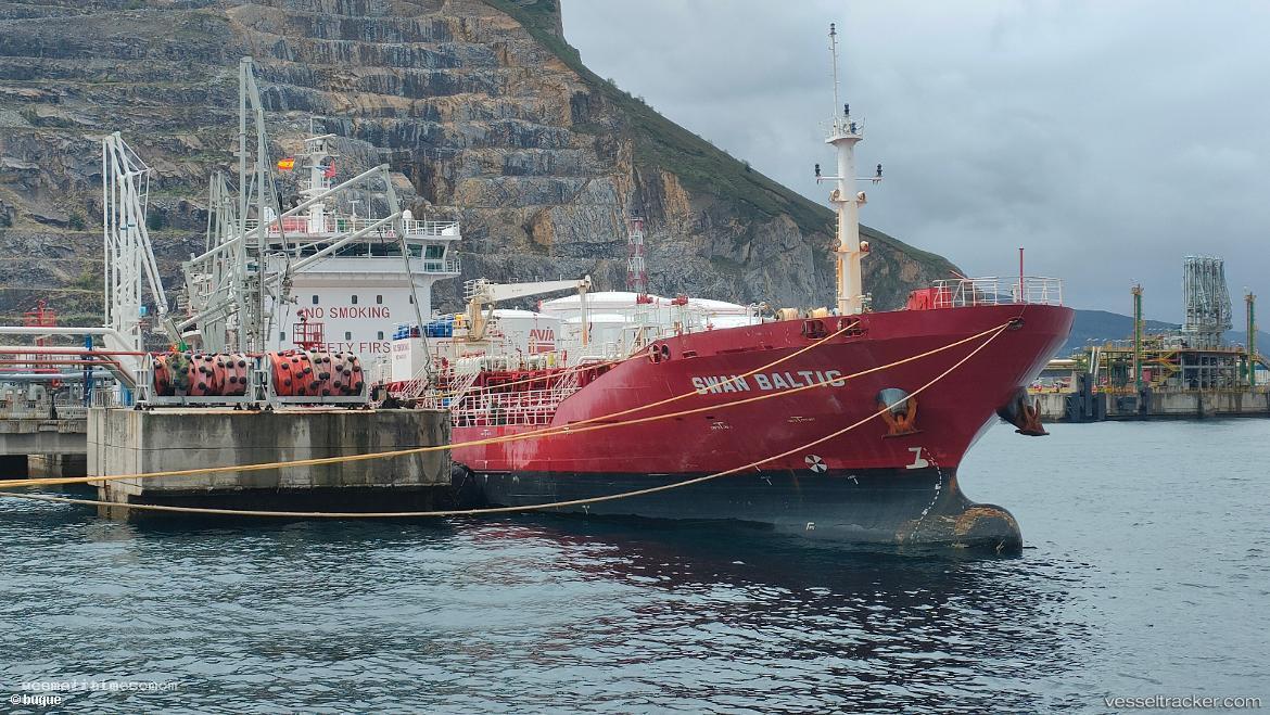 Swan-Baltic - Chemical Oil Products Tanker
