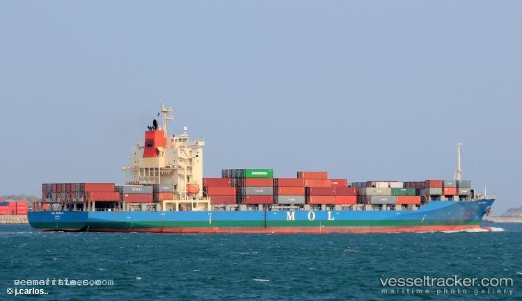 Msc-Sparkle-Iii - Container Ship vessel registered in Cyprus