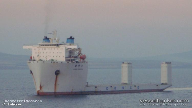 Xiang-Yun-Kou - Heavy Load Carrier vessel registered in China
