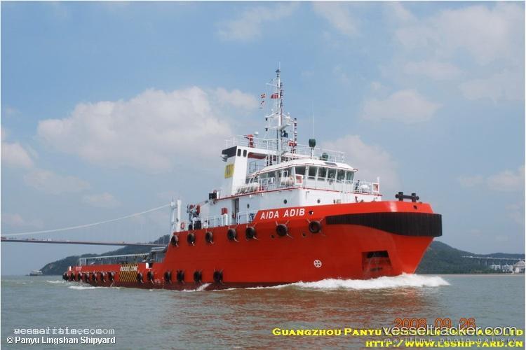 Nlp-Jackson - Offshore Tug Supply Ship vessel registered in Panama