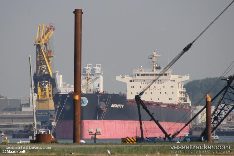Ismene - Bulk Carrier vessel registered in Marshall Islands