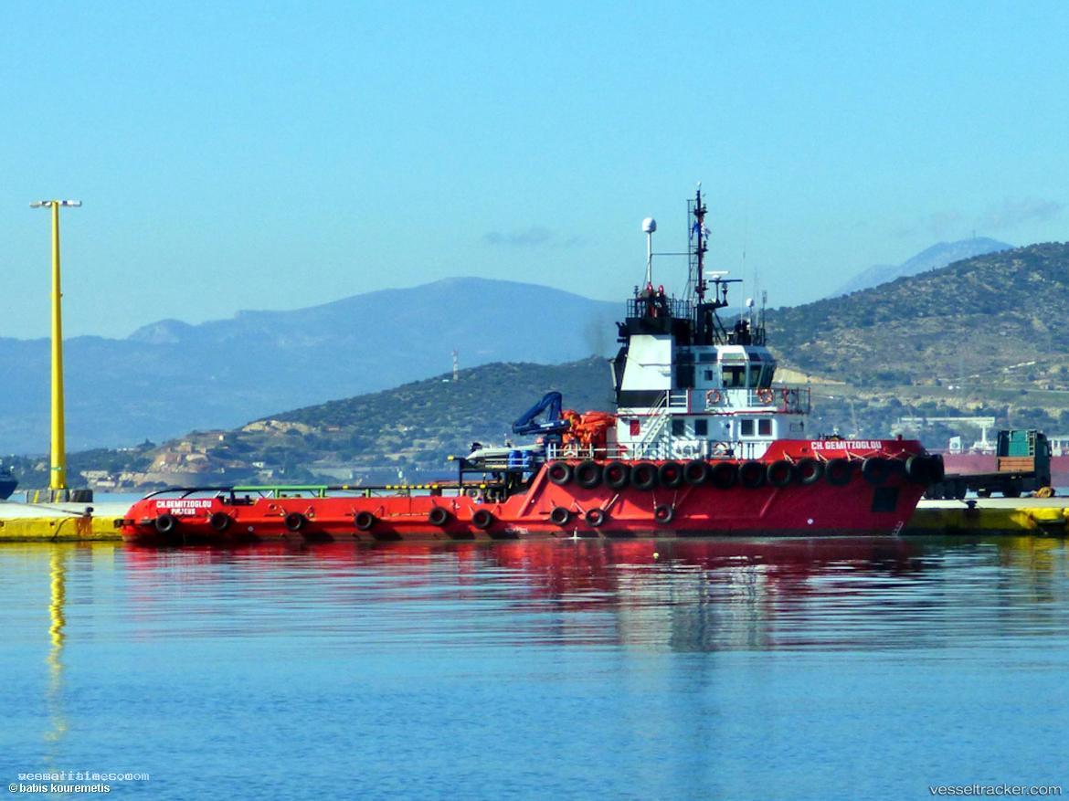 Ch.gemitzoglou - Service Ship vessel registered in Greece