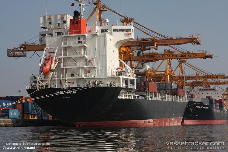 Transimex-Sun - Container Ship vessel registered in Vietnam