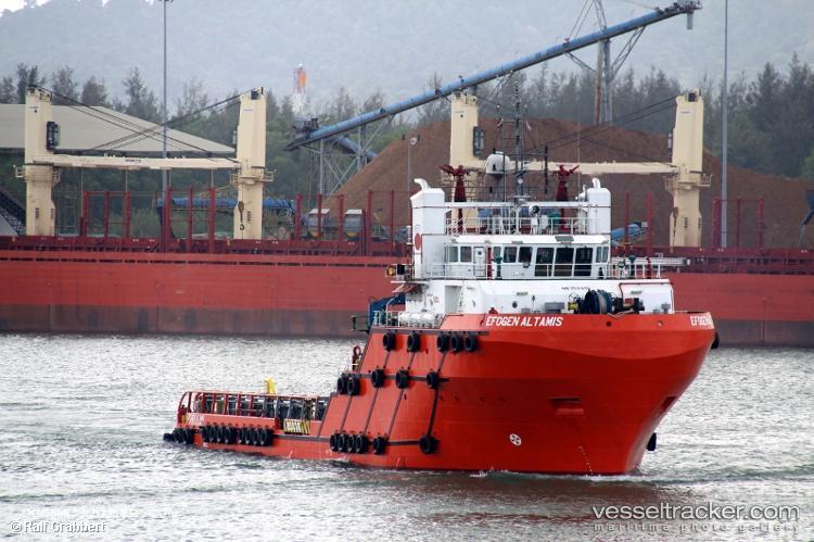 Tc-Uranus - Offshore Tug Supply Ship vessel registered in Panama
