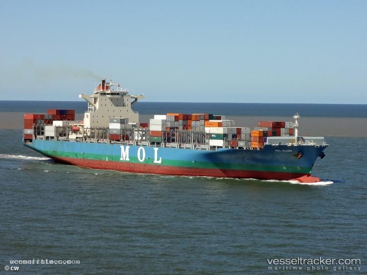 Hans-Schulte - Container Ship vessel registered in Hong Kong