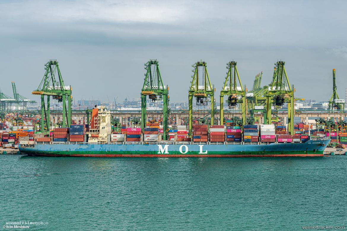 Hedwig-Schulte - Container Ship vessel registered in Hong Kong