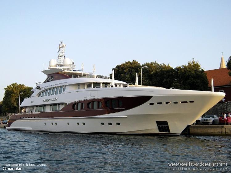 Idefix-Ii - Service Ship vessel registered in Malta