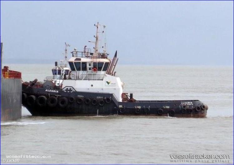 Alegria - Offshore Supply Tug