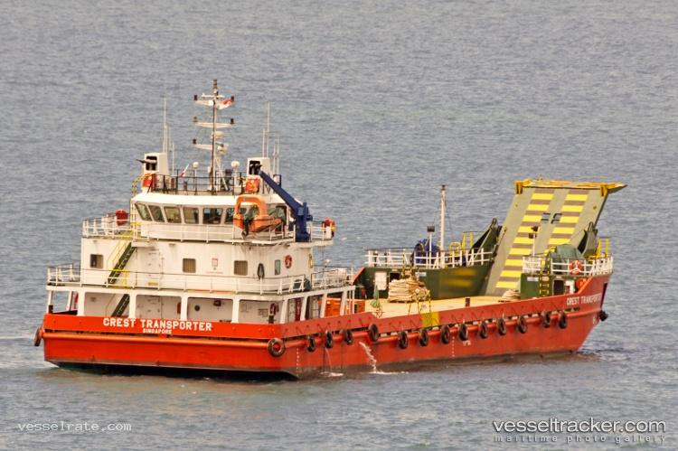 Alpha-Transporter