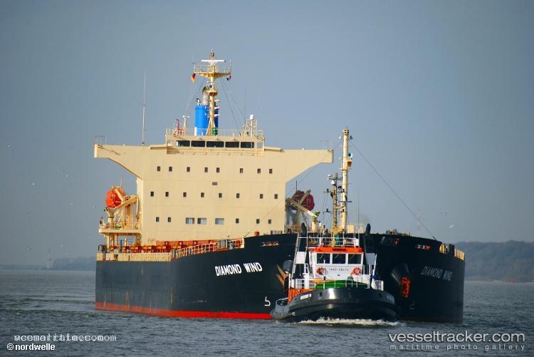 Lumoso-Pratama - Bulk Carrier vessel registered in Indonesia