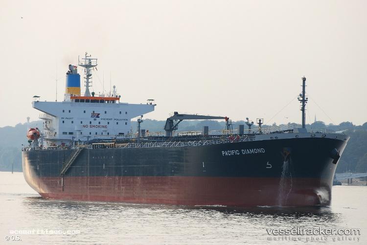 Aqua-1 - Crude Oil Tanker vessel registered in Panama