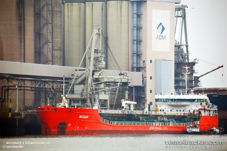 Panjali-Teymurov - Chemical Oil Products Tanker vessel registered in Liberia