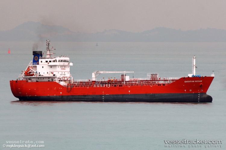 Anargya-I - Oil Products Tanker