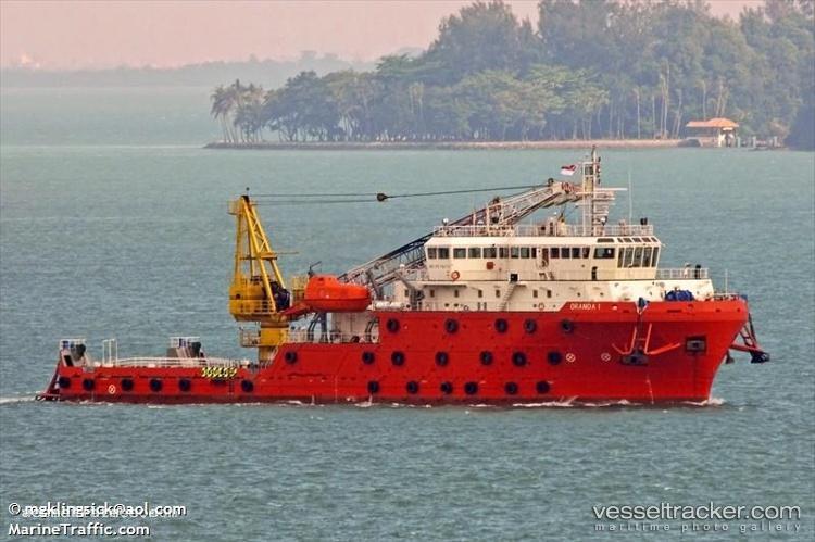 Rpm-Frontera - Work Repair Vessel vessel registered in Mexico